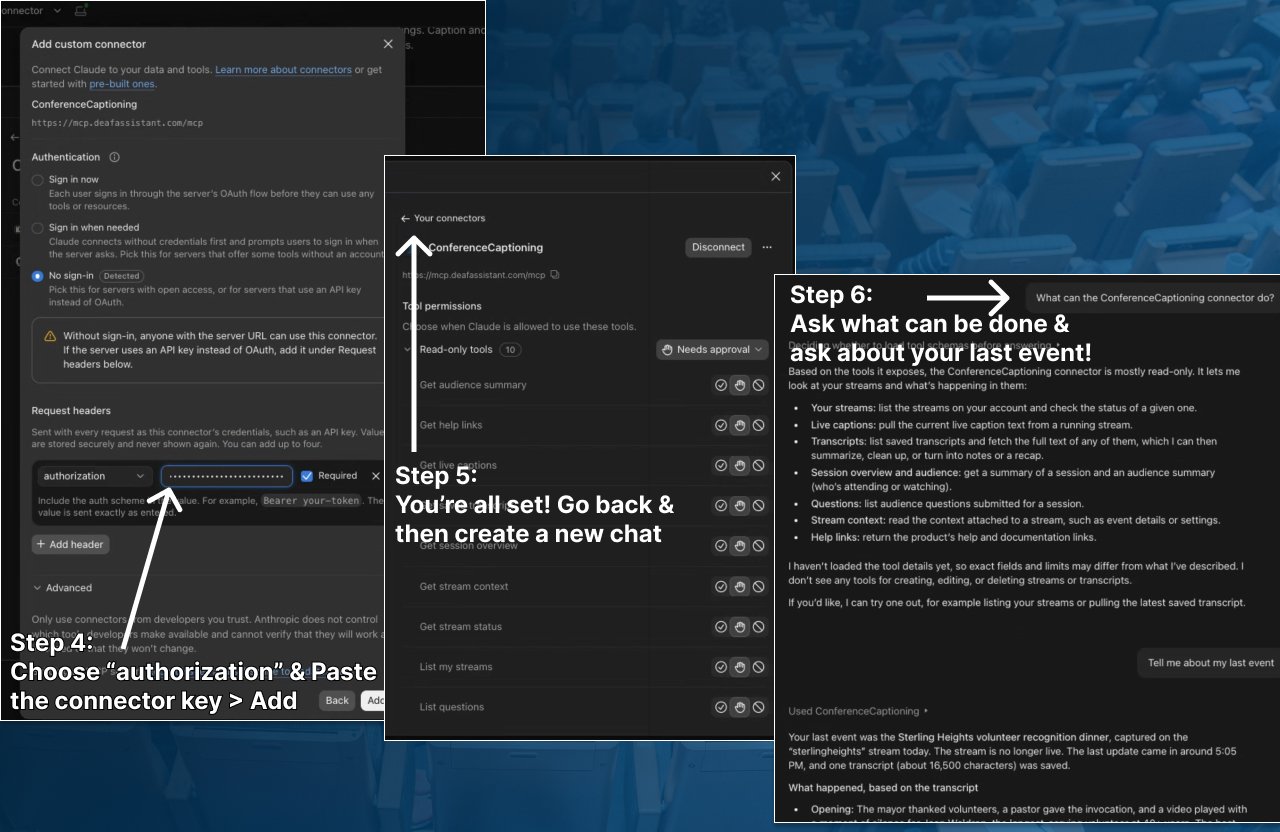 Three screenshots: Claude Desktop's Authentication section with the authorization request header, the connector's list of read-only tools, and a new chat asking what the connector can do